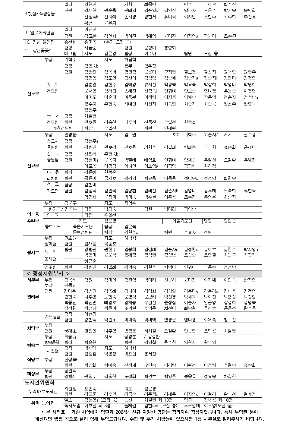 24회기사역배치_최종002.jpg